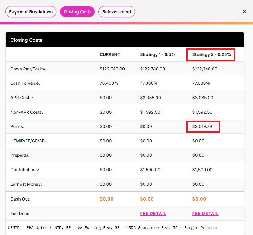 Closing Costs with points.png