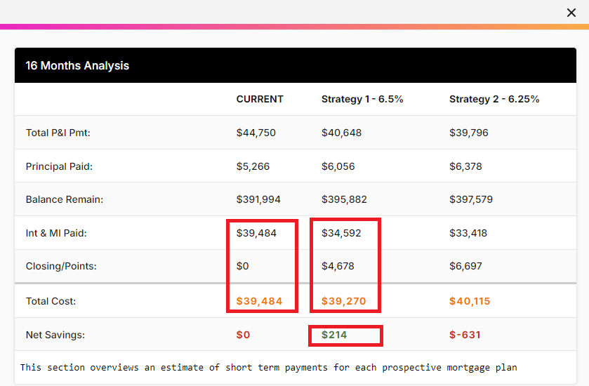 savings over 16 mos detail.png